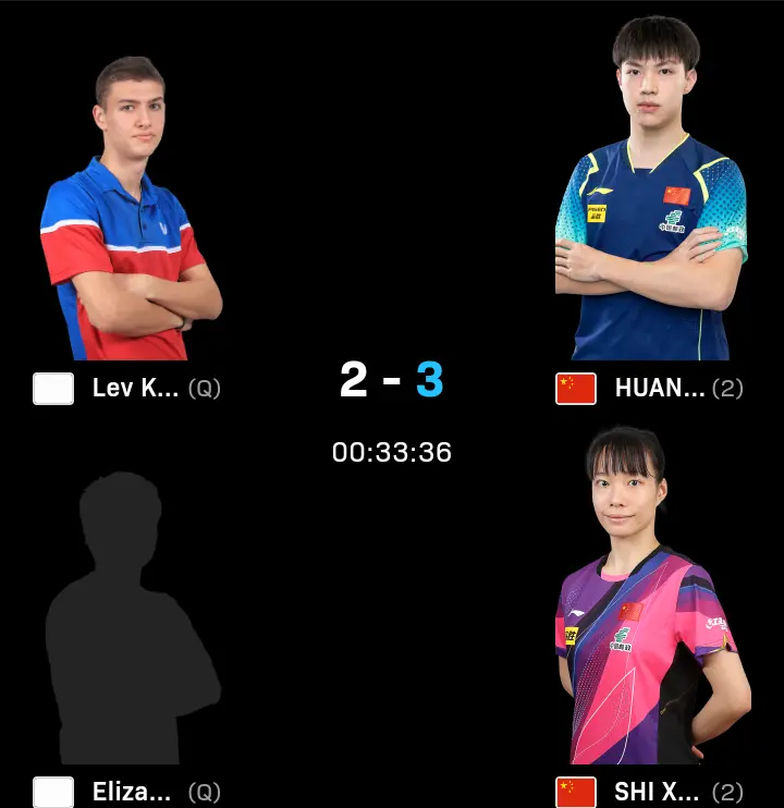 定胜局, 赛多哈站女, 界第一大藤 定胜局, 赛多哈站女, 界第一大藤