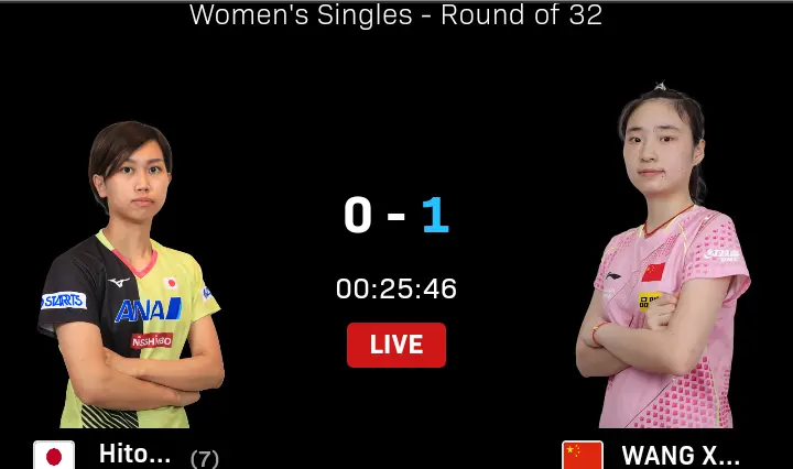 src, 王晓楠, 连胜终结了 src, 王晓楠, 连胜终结了