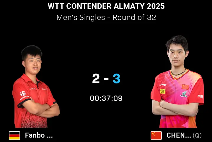 开局, 再下一城, img 开局, 再下一城, img