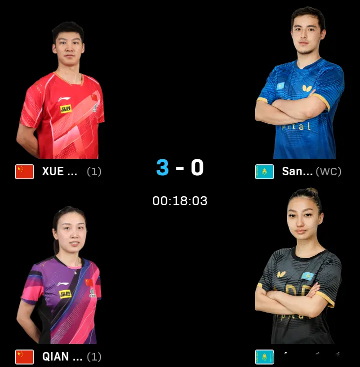 此番对决, 落后之下连 此番对决, 落后之下连