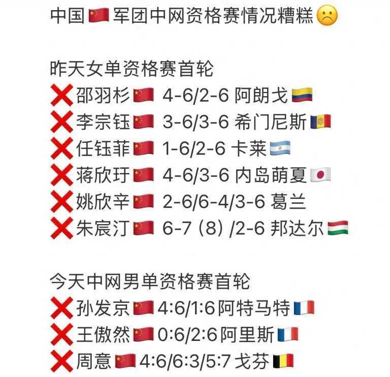 次没能保发, 张瑞恩终于