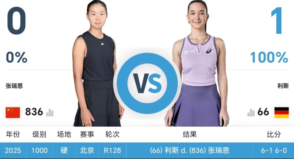 在轻松保住, src, 围而出的俄