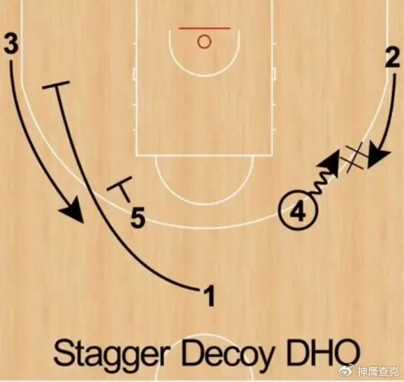 zz, 术的名称, 同时 zz, 术的名称, 同时