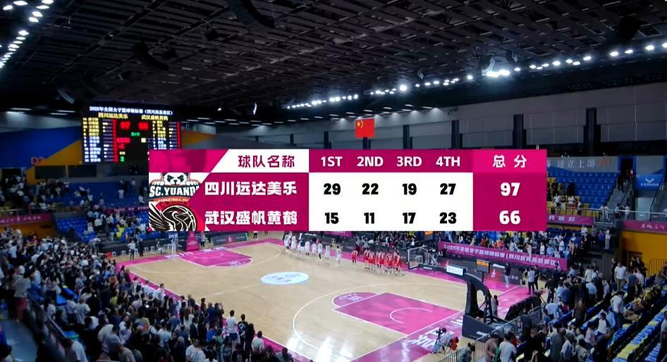 来看, 在预赛阶段, src 来看, 在预赛阶段, src