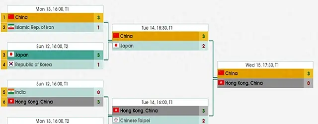 img, 奖一脸不甘